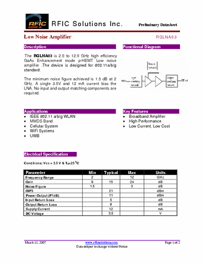 Rficsolutions.Inc RGLNA03 The RGLNA03 is 2.0 to 12.0 GHz high efficiency GaAs Enhancement mode p-HEMT Low noise amplifier .The device is designed for 802.11a/b/g standard.
The minimum noise figure achieved is 1.5 dB at 2 GHz. A single 3.5V and 12 mA current bias the LNA. No input and output matching components are required.